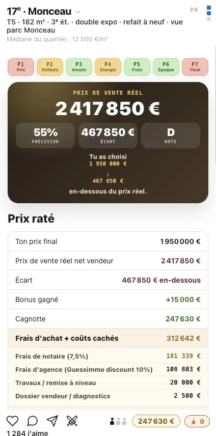 Guessimmo scorecard — real sale price, precision, gap, grade and an itemised cost breakdown