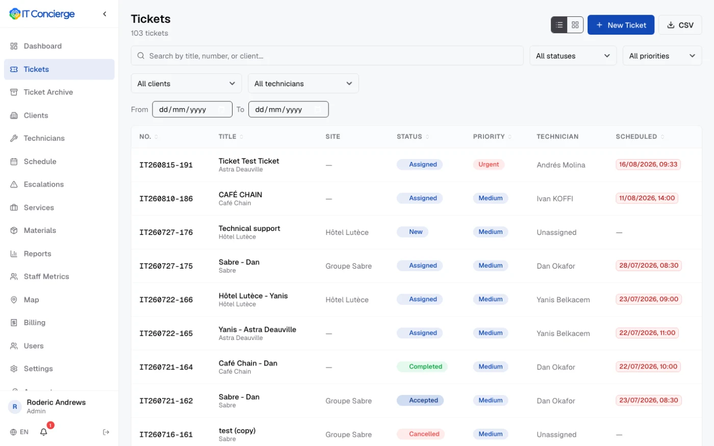 IT Concierge tickets table with filters for client, technician, status, priority and date range.