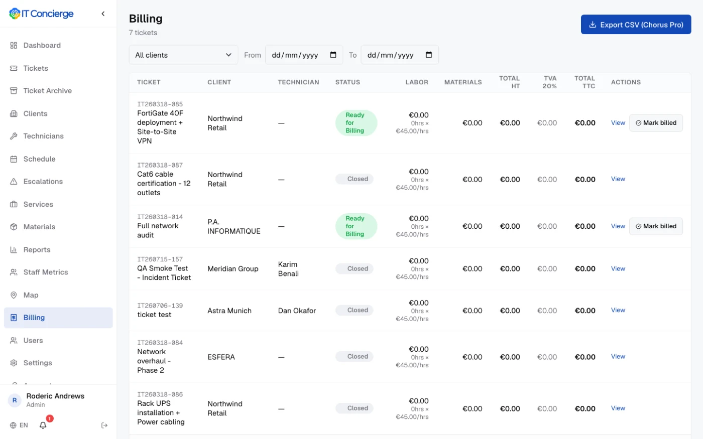 IT Concierge billing table listing tickets with client, technician, status, labour, materials and totals, plus an export button for Chorus Pro.
