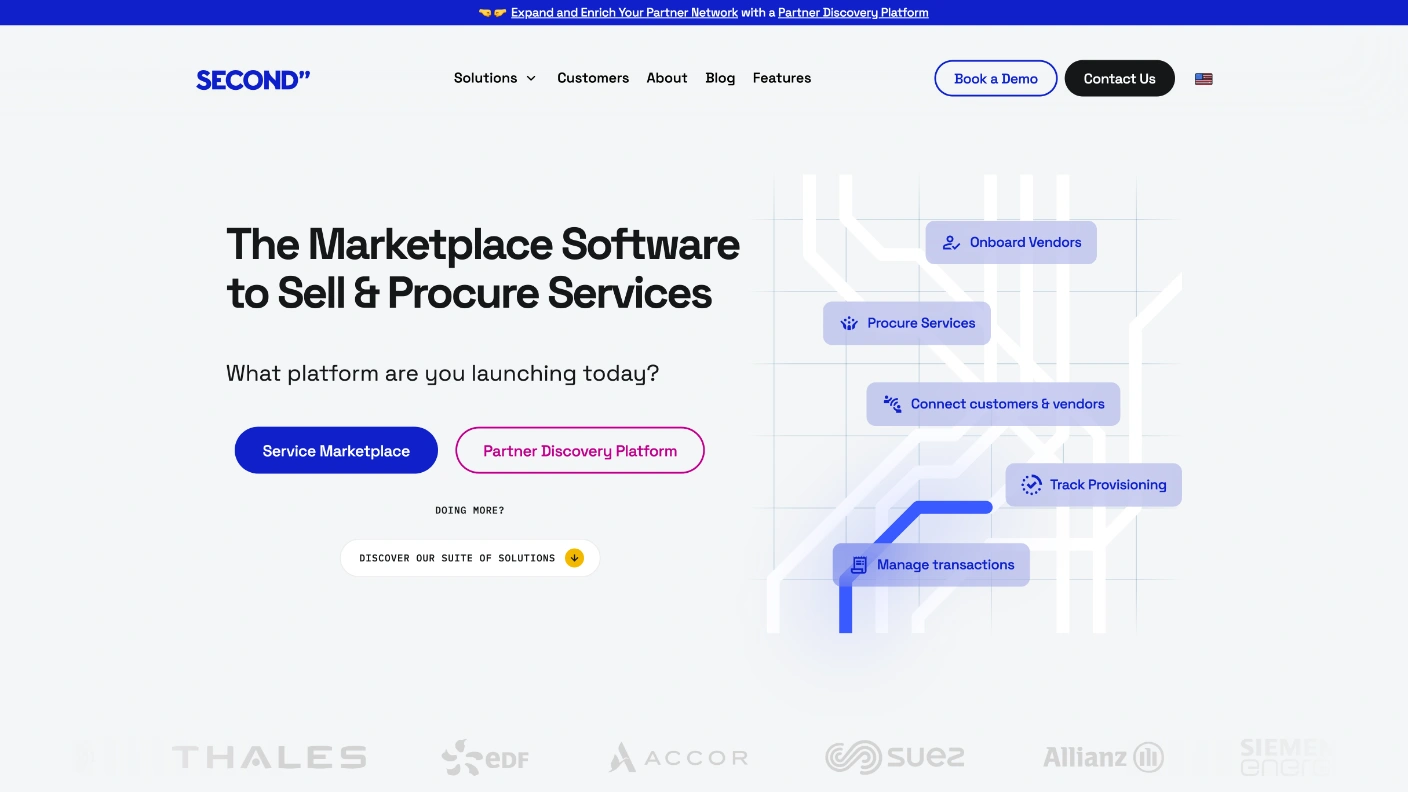 Second marketplace software homepage