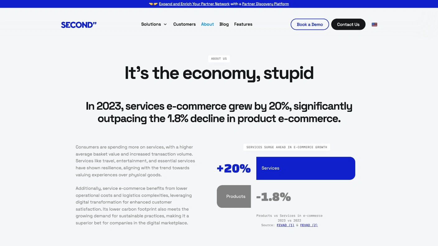 About Us page headed It's the economy, stupid, with the line In 2023 services e-commerce grew by 20 percent, significantly outpacing the 1.8 percent decline in product e-commerce, a two-bar chart contrasting plus 20 percent for Services against minus 1.8 percent for Products, and the start of a manifesto section.