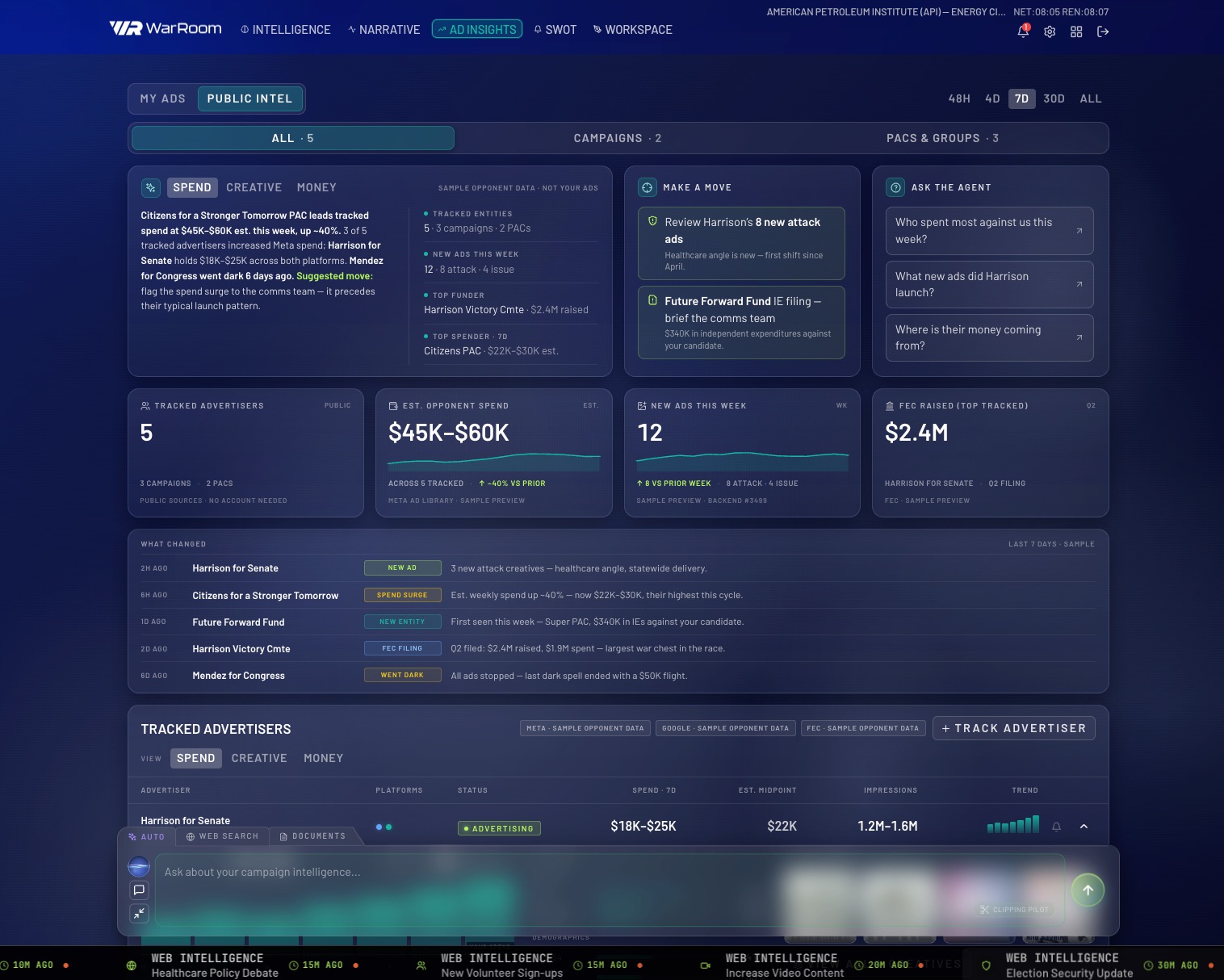 War Room Ad Insights — public intel view: opponent spend, new ads this week, FEC raised, and what changed